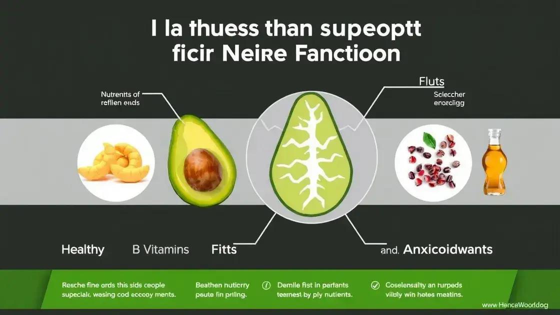 How Avocado Affects Nerve Function