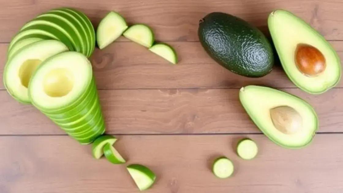 How Avocado Supports Heart Health