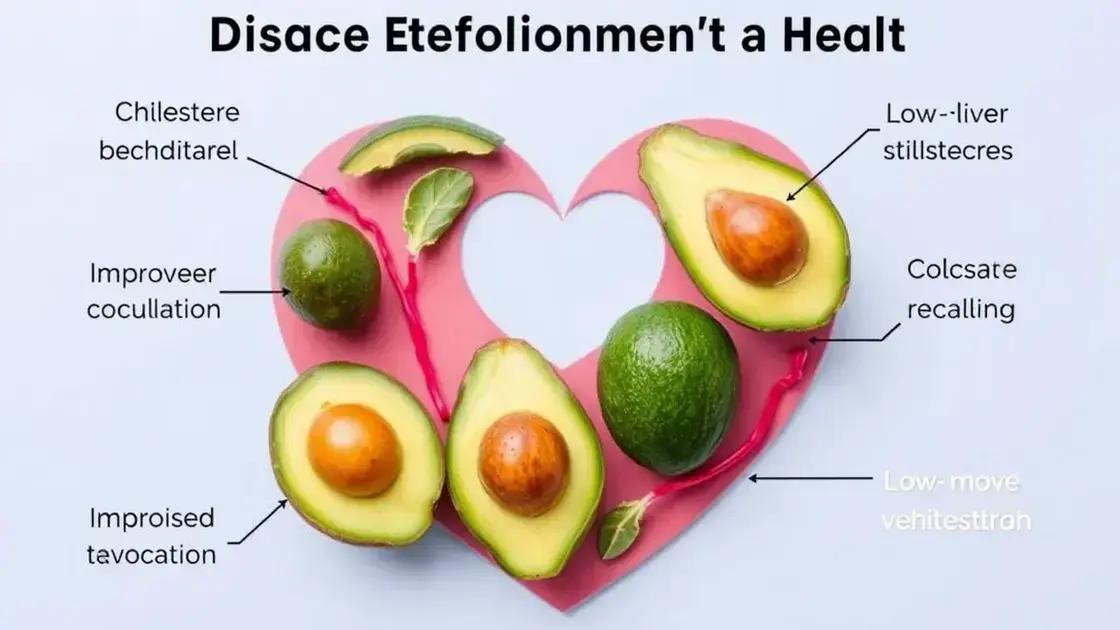 How Avocados Impact Heart Health