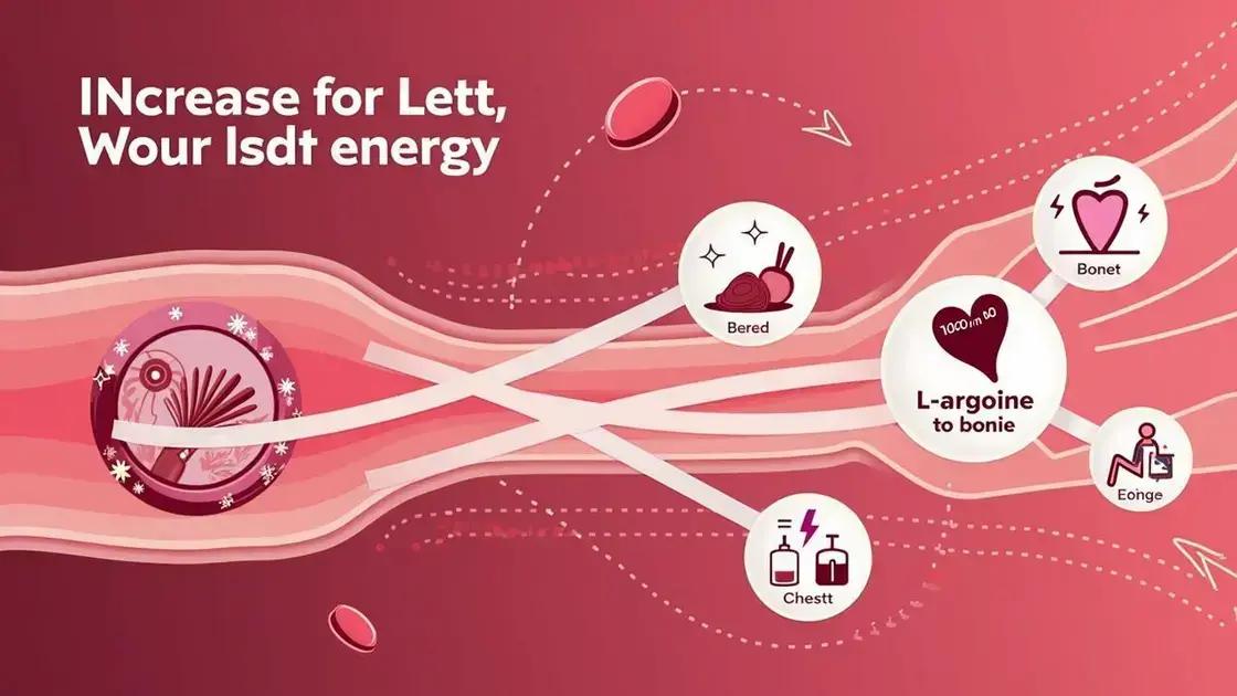 How Boostaro Affects Blood Circulation