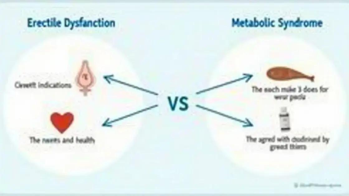 How Does Erectile Dysfunction Relate to Metabolic Syndrome?