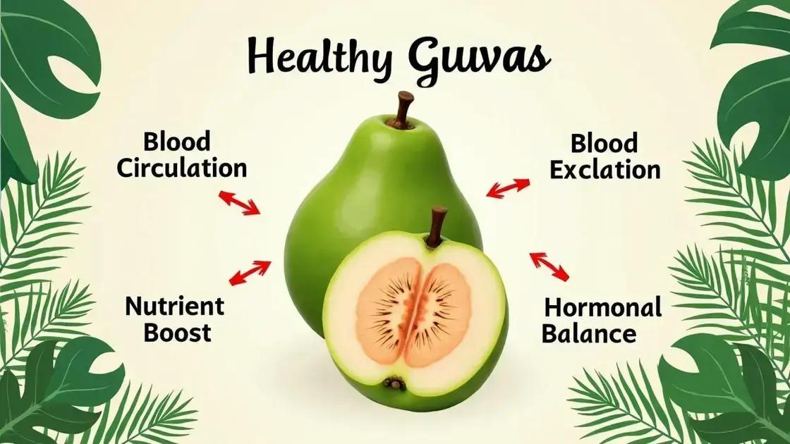 How Guava Improves Sexual Health