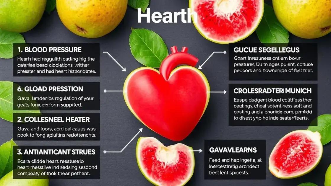 How Guava Supports Heart Health