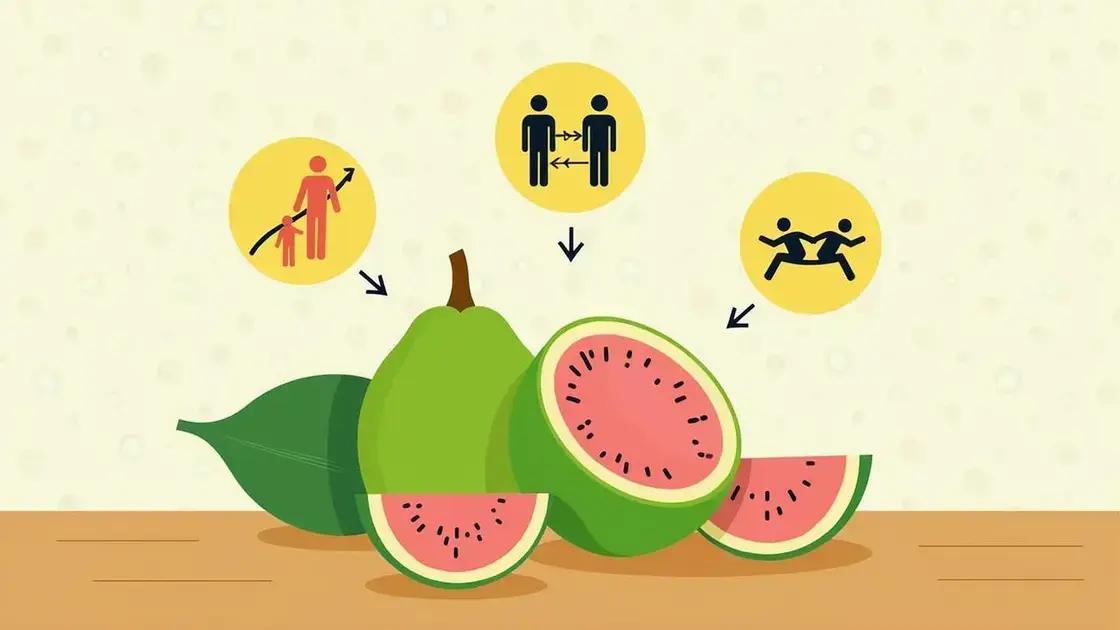 How Guava Supports Sexual Health