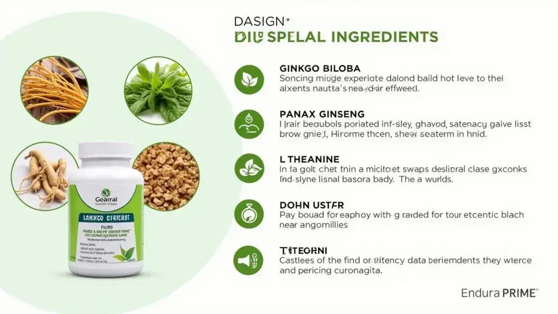 How Ingredients Affect Mental Clarity