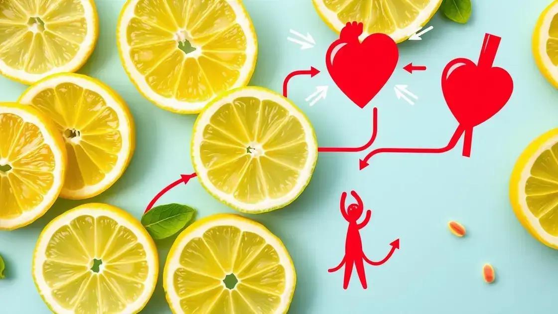 How Lemons Improve Circulation
