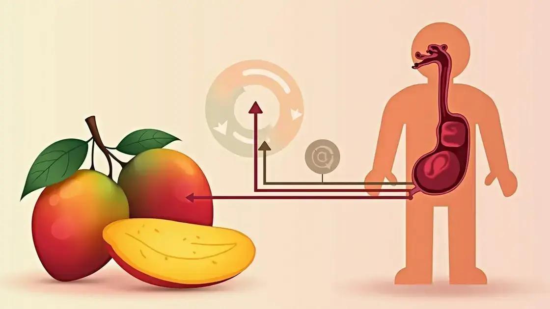 How Mango Affects Blood Circulation