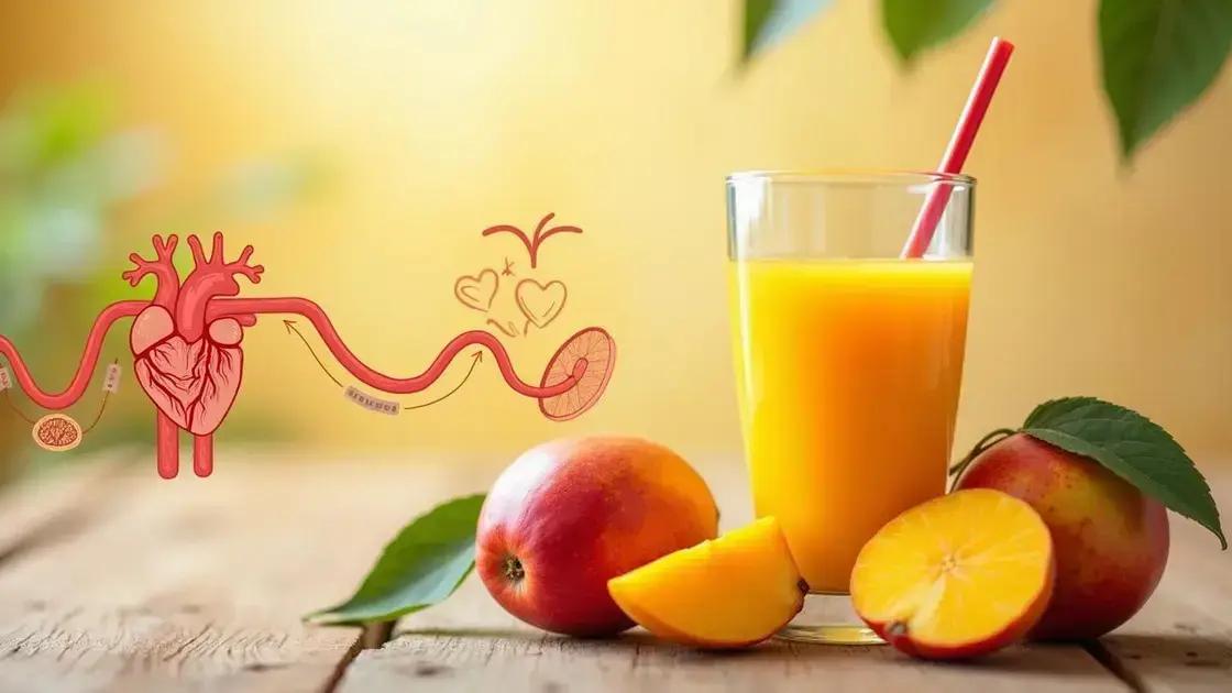 How Mango Juice Affects Blood Flow