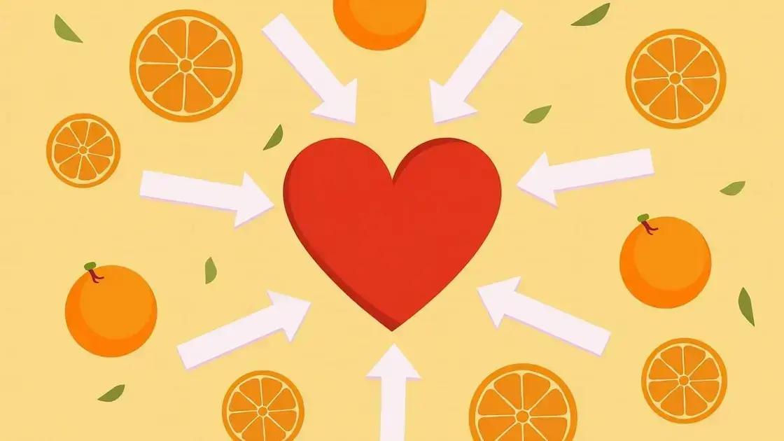 How Oranges Promote Heart Health