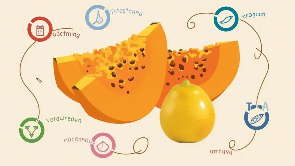 How Papaya Affects Hormones