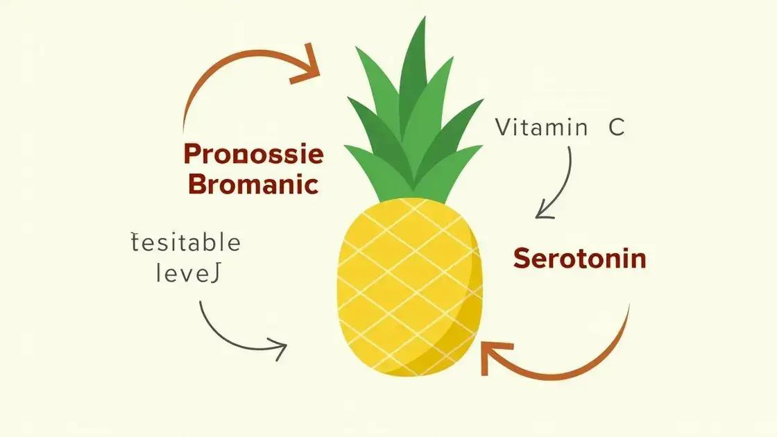 How Pineapple Affects Testosterone Levels