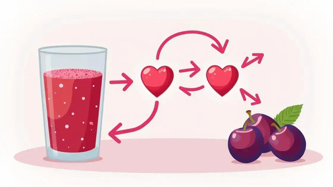 How Plum Juice Affects Erectile Function