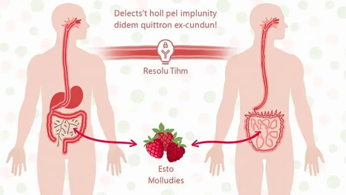 How Raspberries Affect Blood Flow