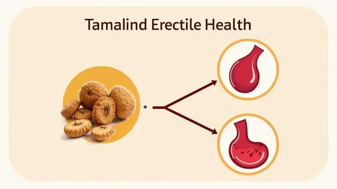 How Tamarind Supports Erectile Function