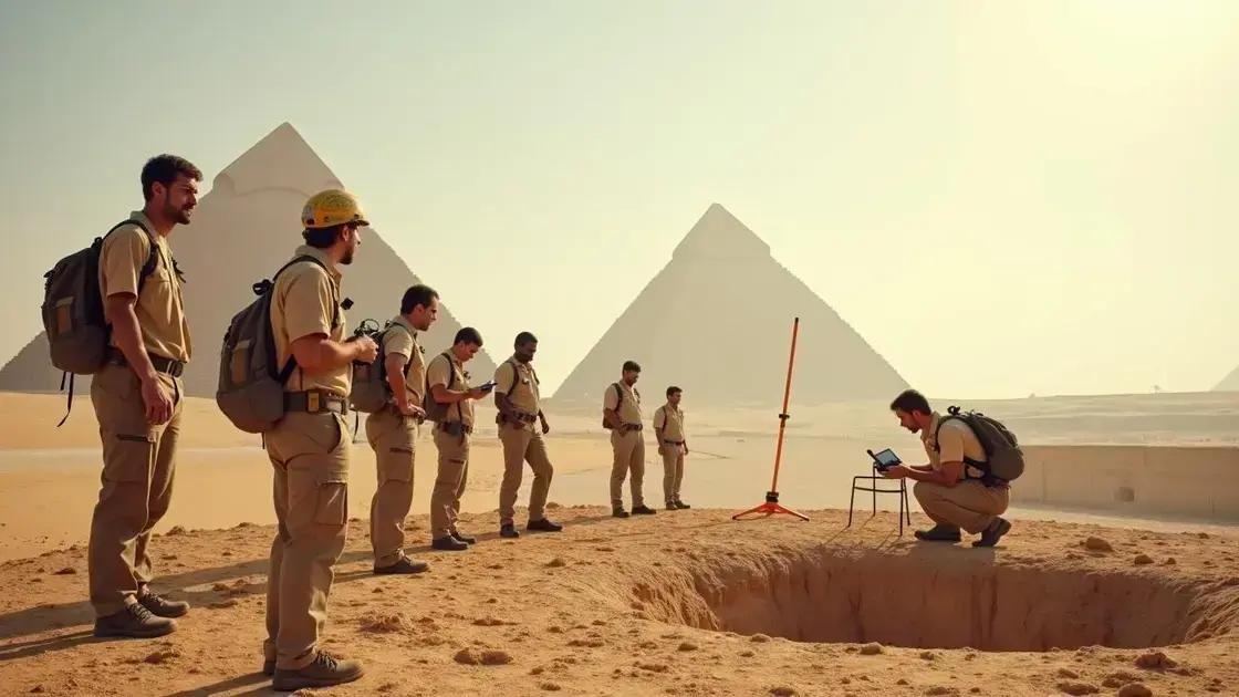 Impact on Modern Archaeology