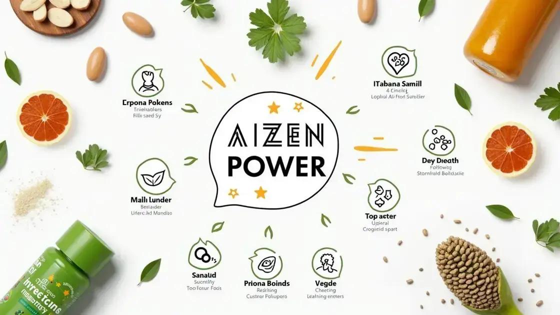 Introduction to Aizen Power