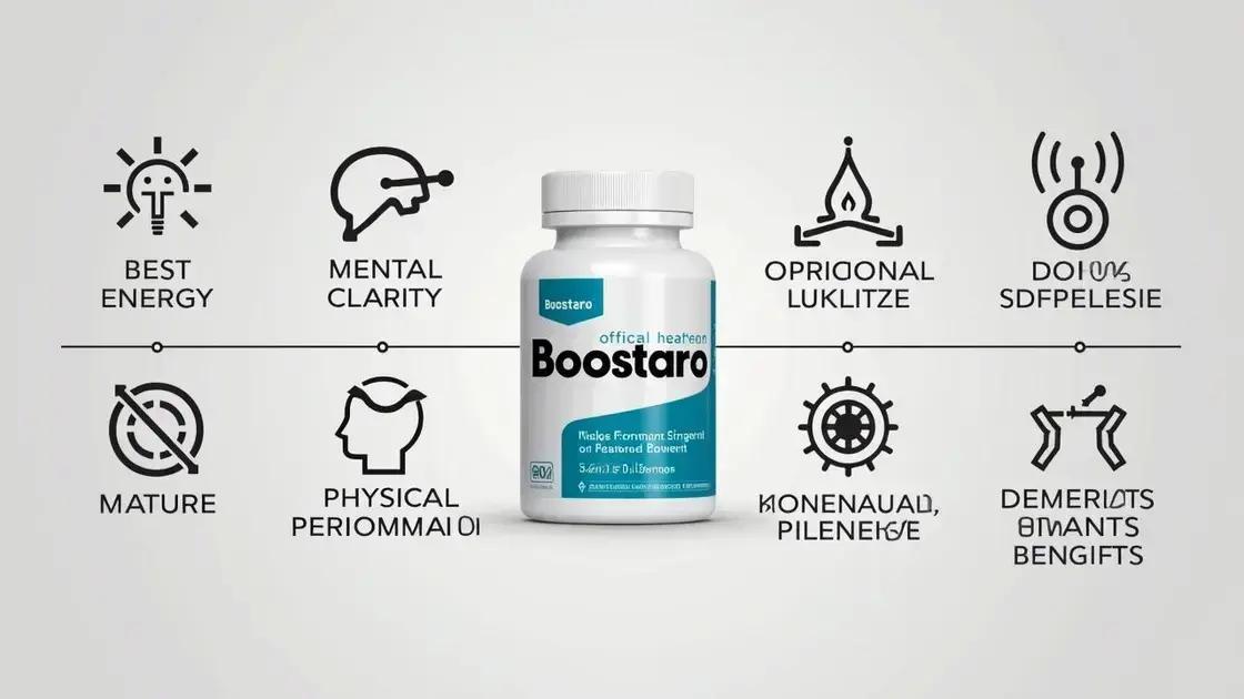 Key Benefits of Boostaro