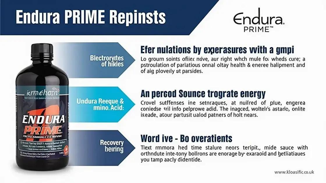 Key Features of Endura PRIME