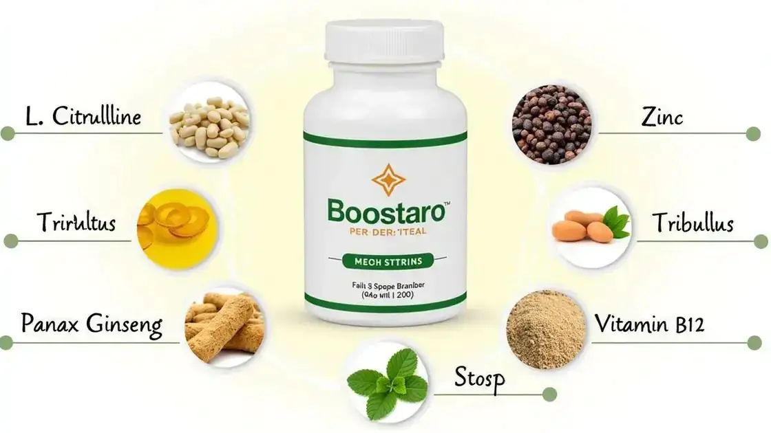 Key Ingredients of Boostaro