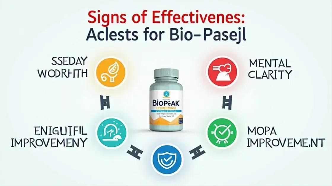 Key Signs That Bio Peak Is Effective