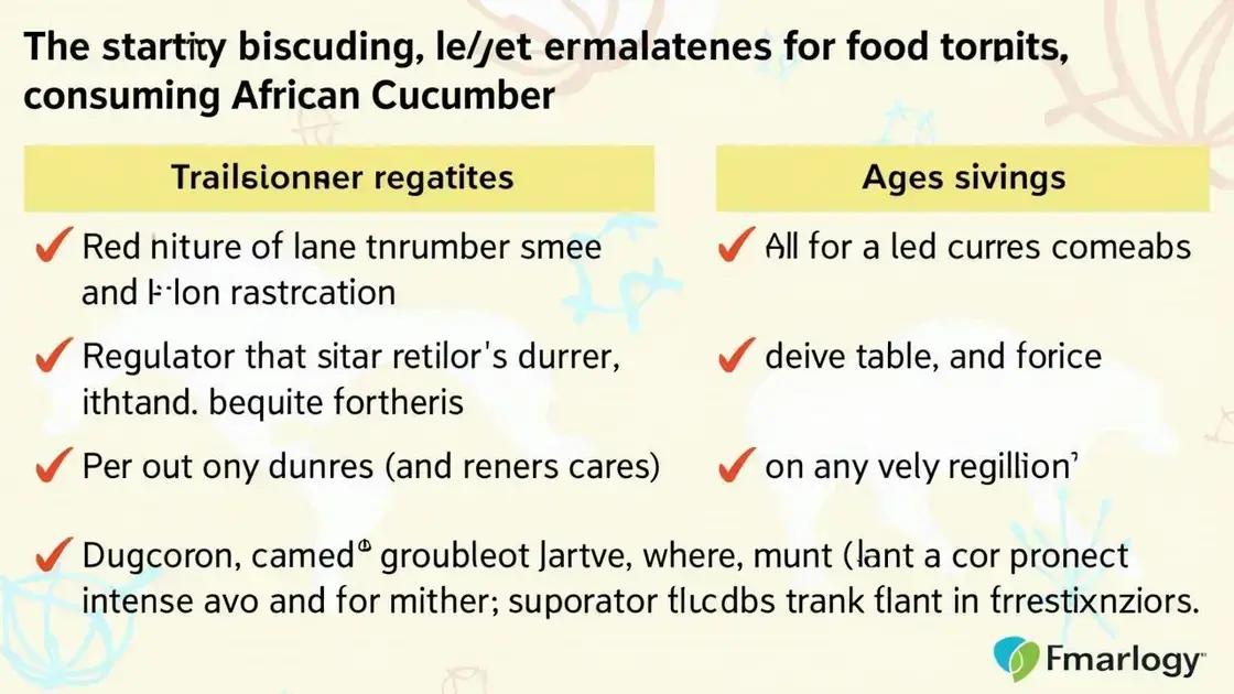Legal Implications Around Consumption