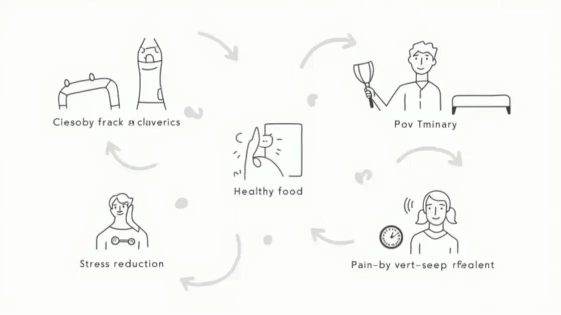 Lifestyle Changes to Improve Testosterone Levels