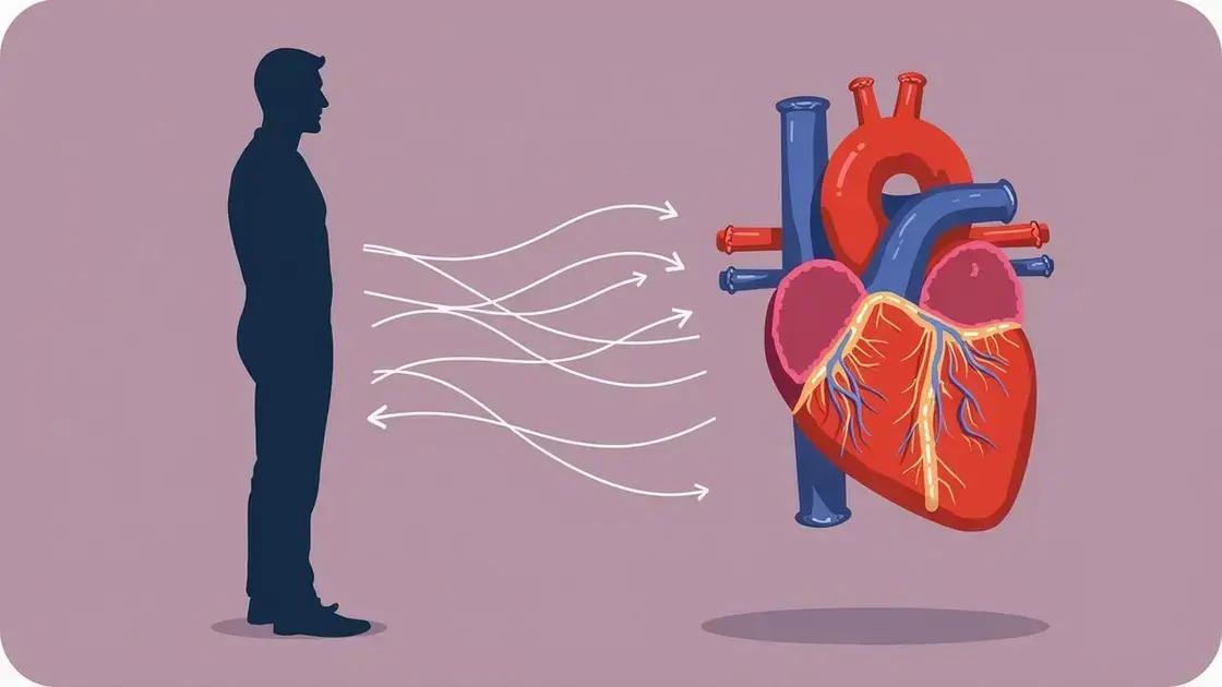 Link Between Heart Health and Erectile Function