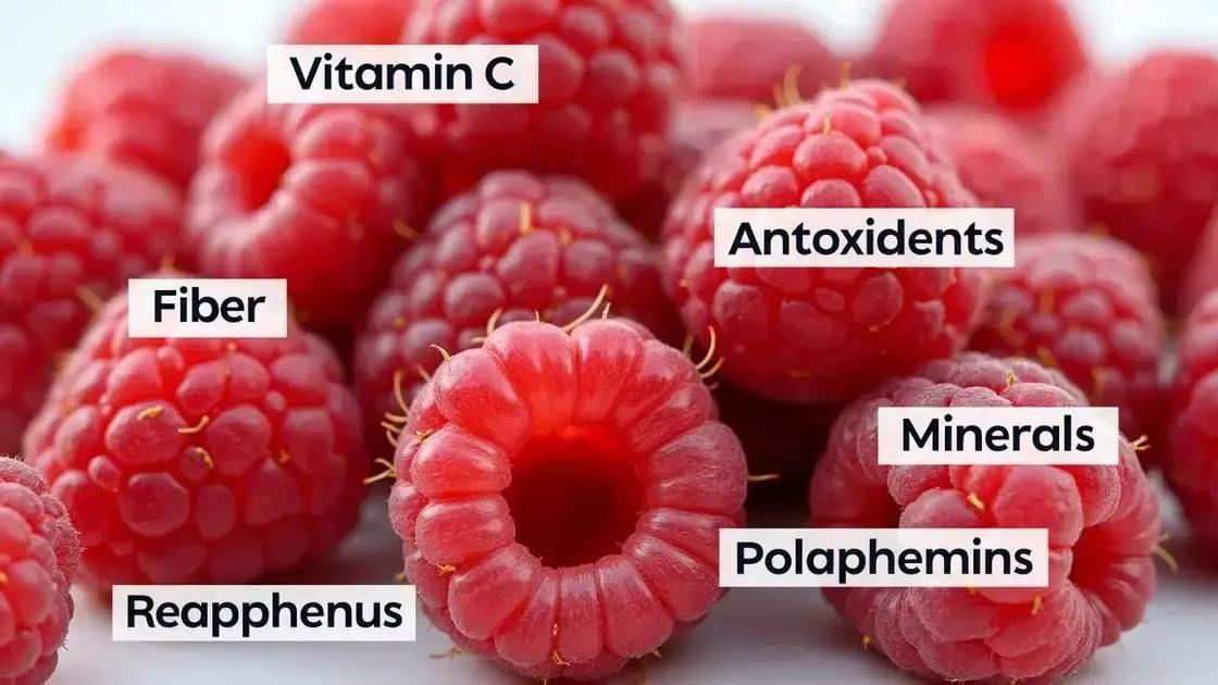 Nutrients in Raspberries that Help