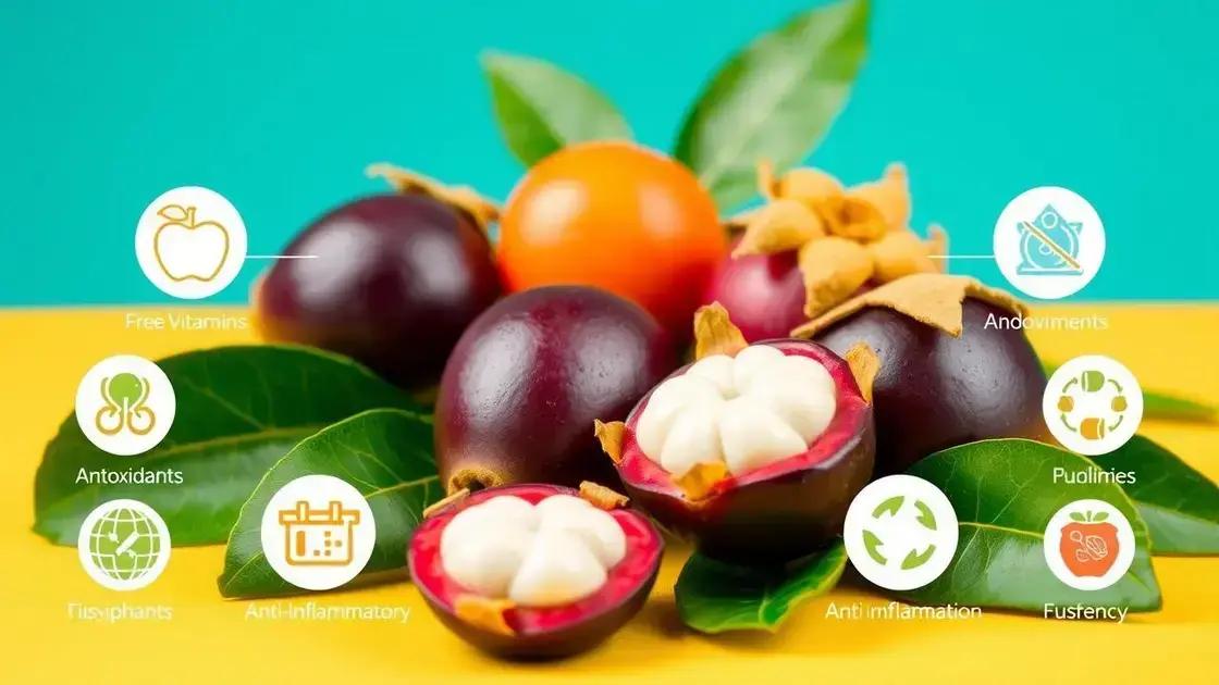 Nutritional Benefits of Mangosteen