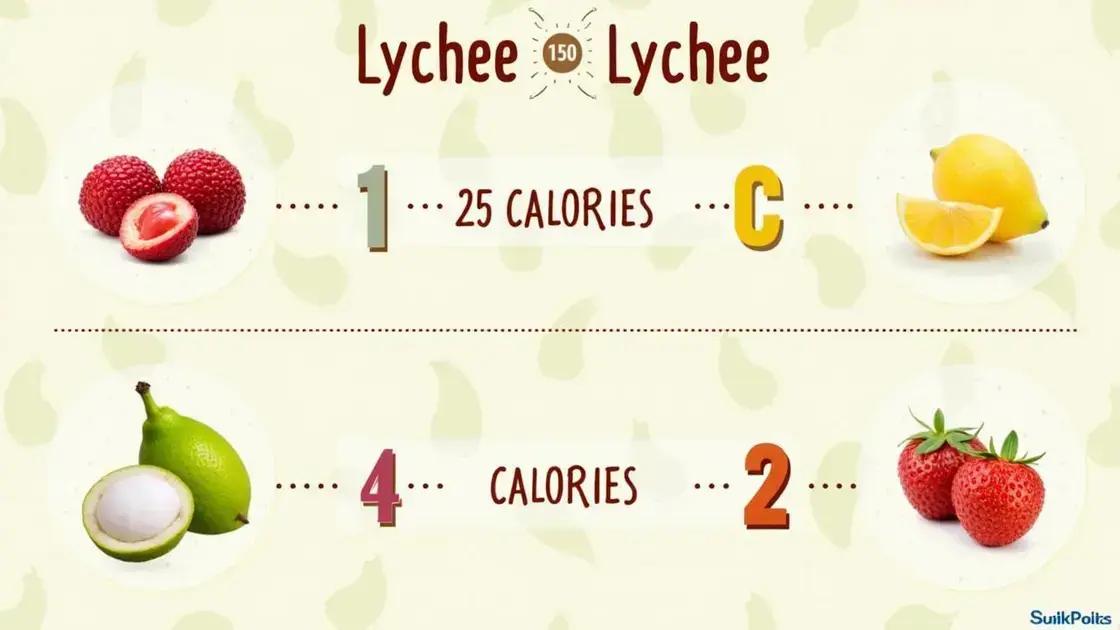 Nutritional comparison of Lychee and other fruits