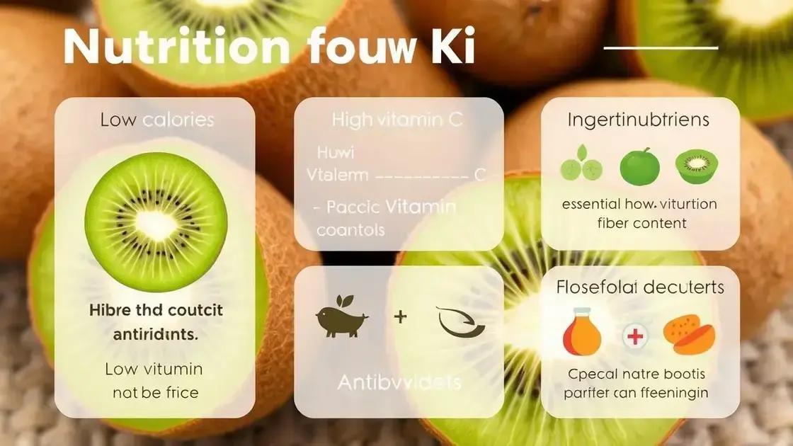 Nutritional Facts of Kiwi