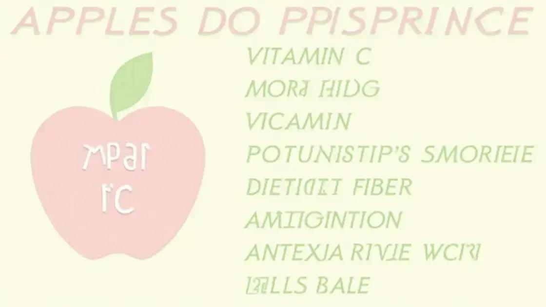 Nutritional Profile of Apples