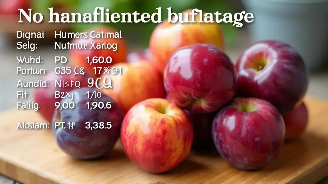 Nutritional Profile of Plums