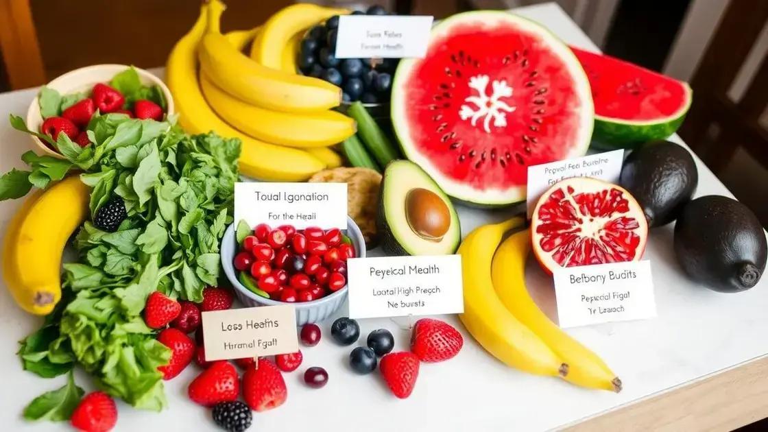 Other Fruits Beneficial for Sexual Health