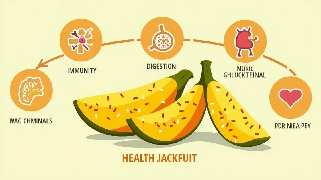 Other Health Benefits of Jackfruit