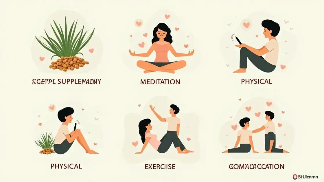 Overview of Common Remedies