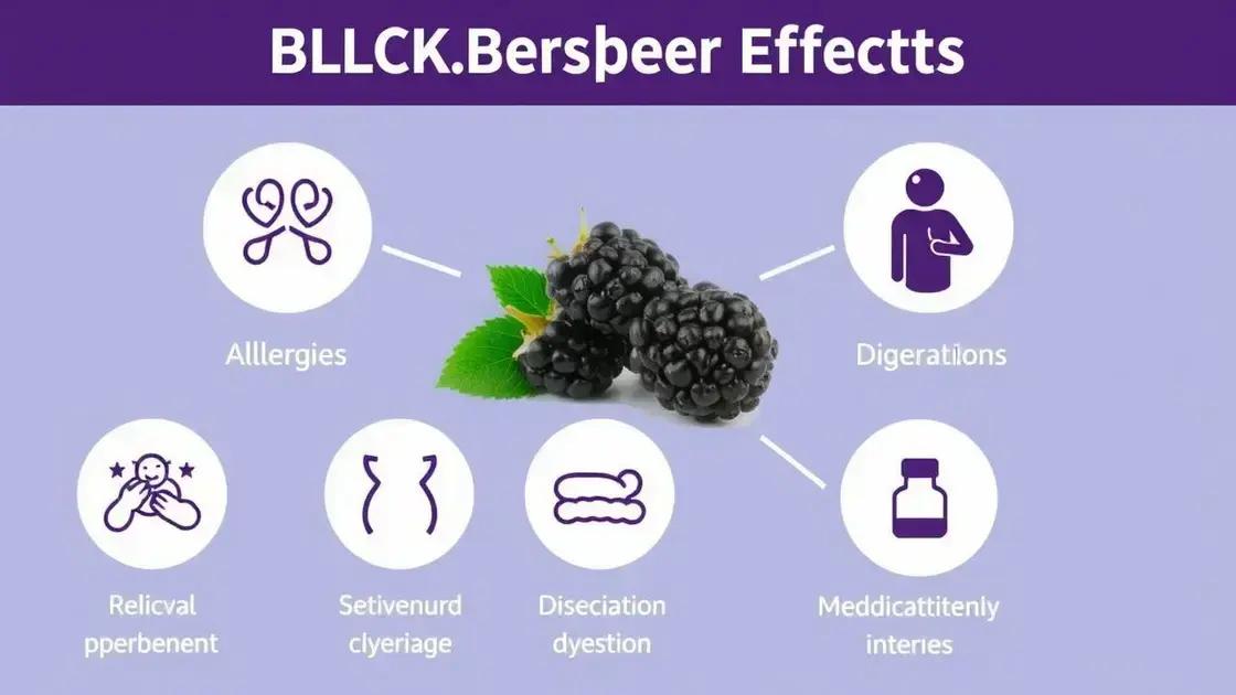 Possible Side Effects and Precautions