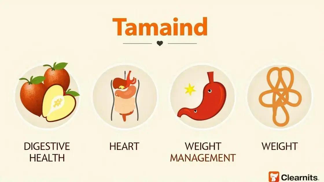 Potential Health Benefits of Tamarind