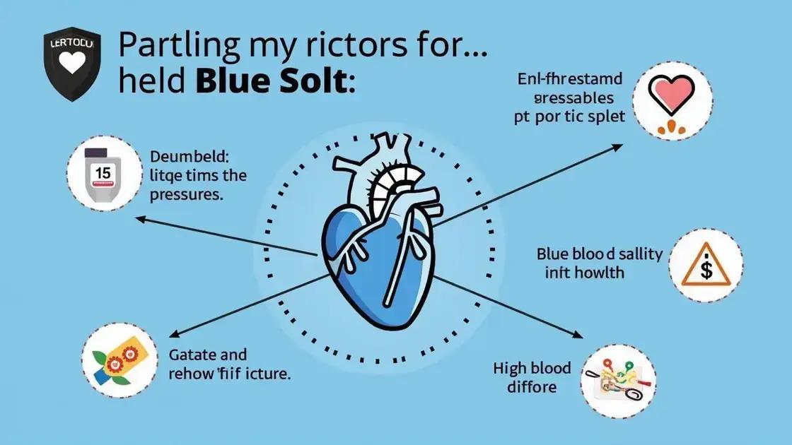 Potential Risks of the Blue Salt Trick