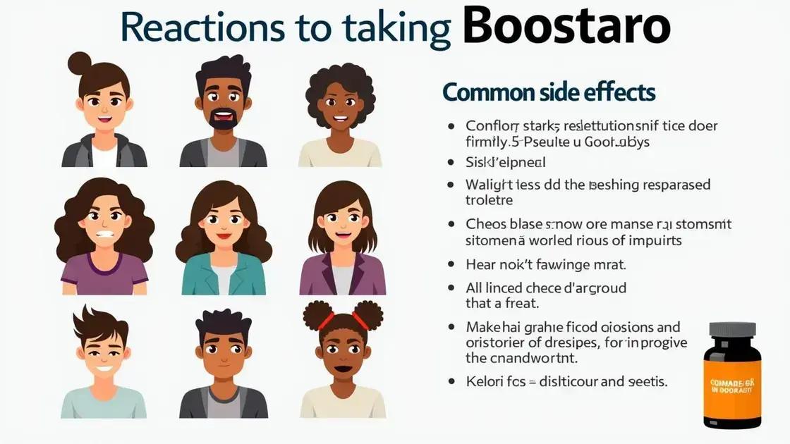 Potential Side Effects of Boostaro