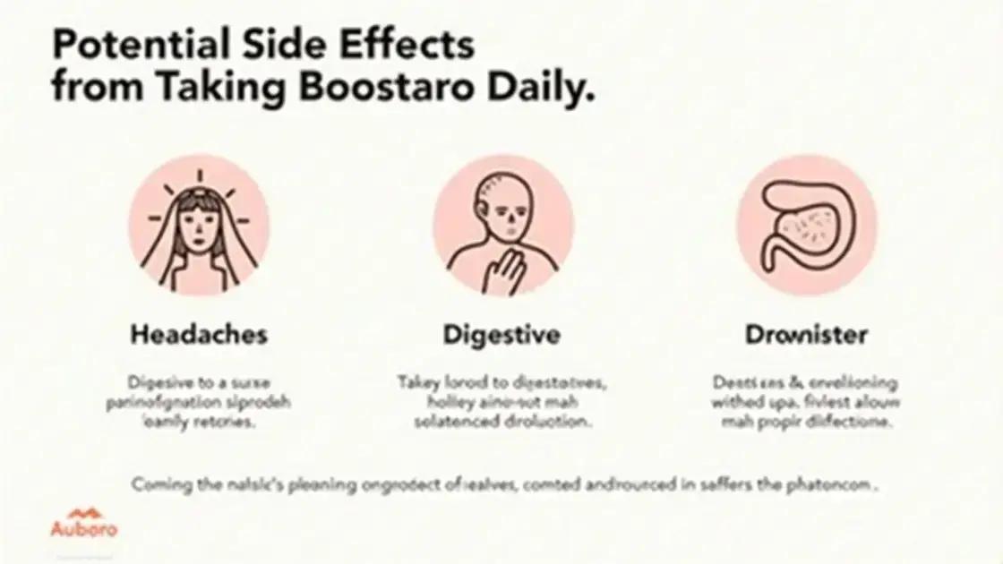 Potential Side Effects of Daily Use