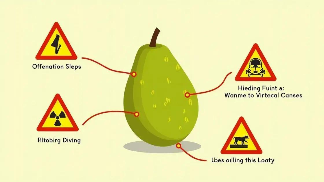 Potential Side Effects of Soursop