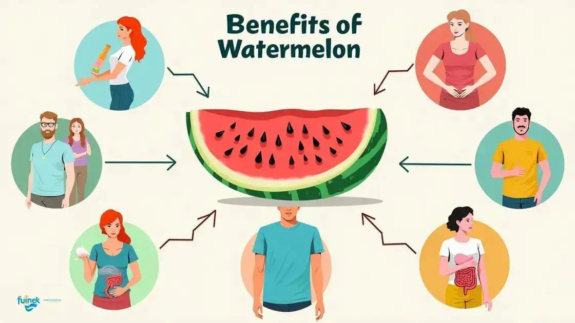 Real Benefits of Watermelon Consumption