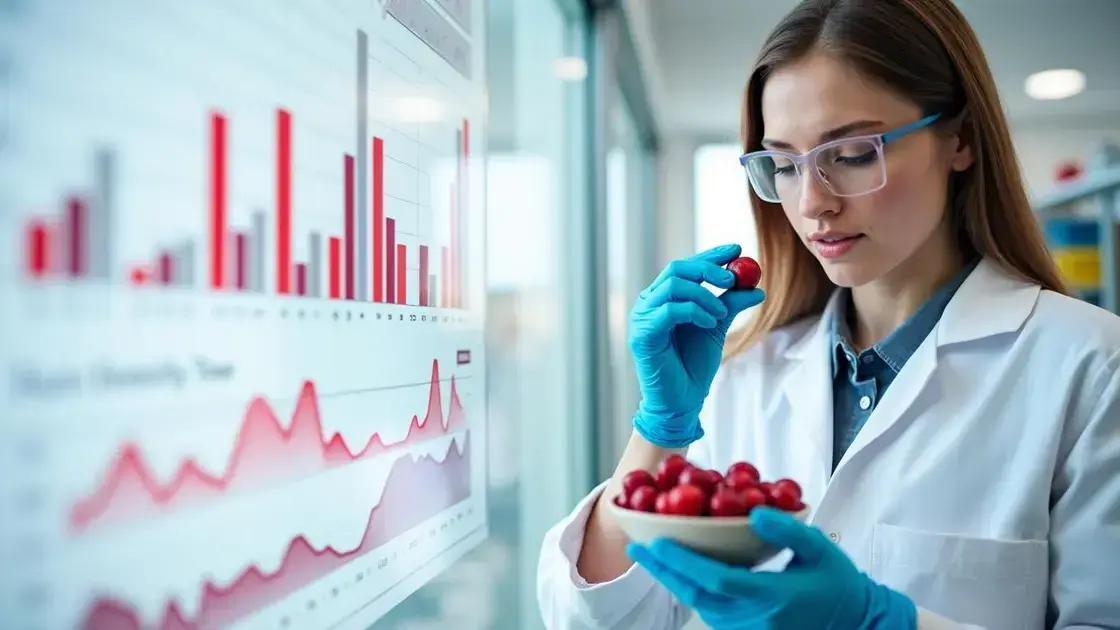 Research on Cranberries and ED Relief