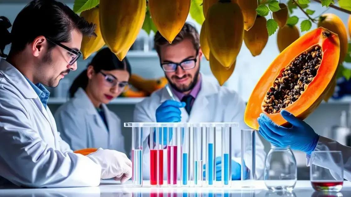 Research on Papaya and Testosterone