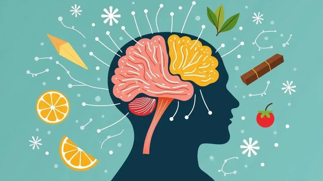 Science Behind Scent and Performance