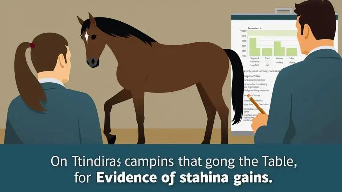 Scientific Evidence Supporting Stamina Gains