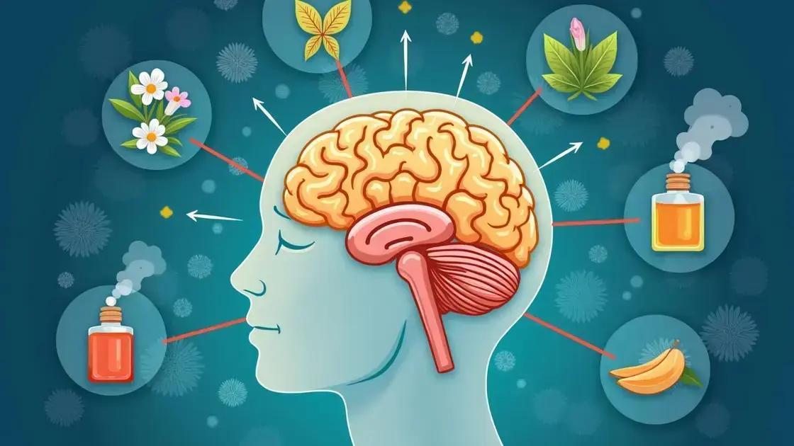 Scientific Perspectives on the Smell Trick