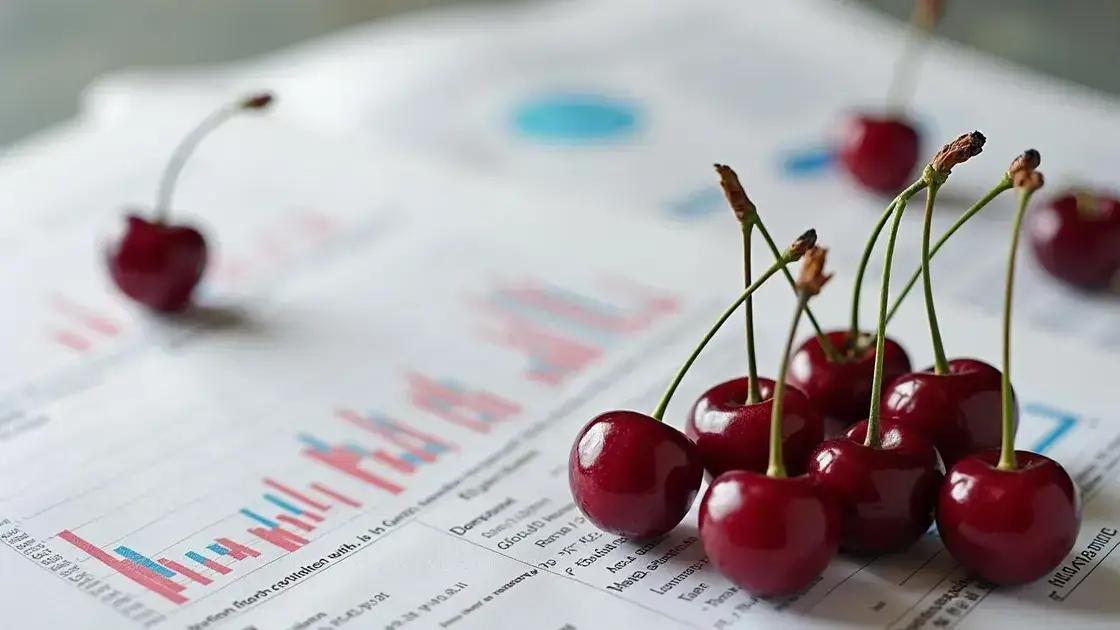 Scientific Studies on Cherries and Cardiovascular Health