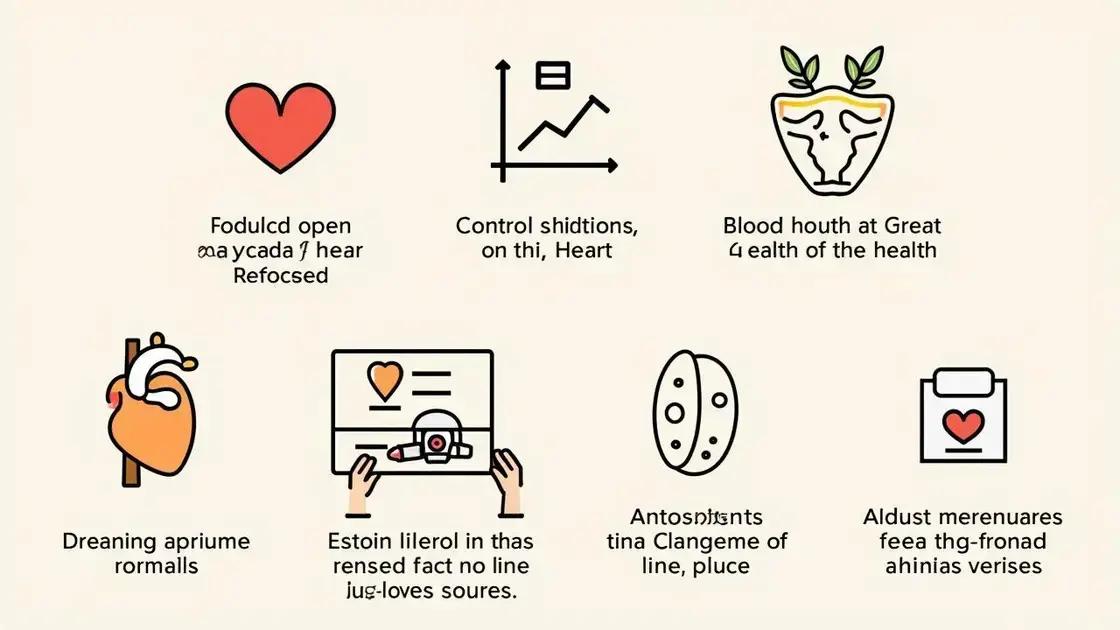 Scientific Studies on Dates and Health